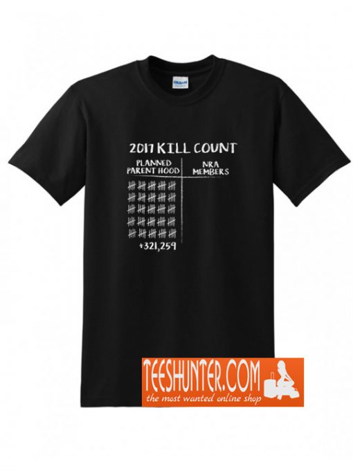 t shirt thread count